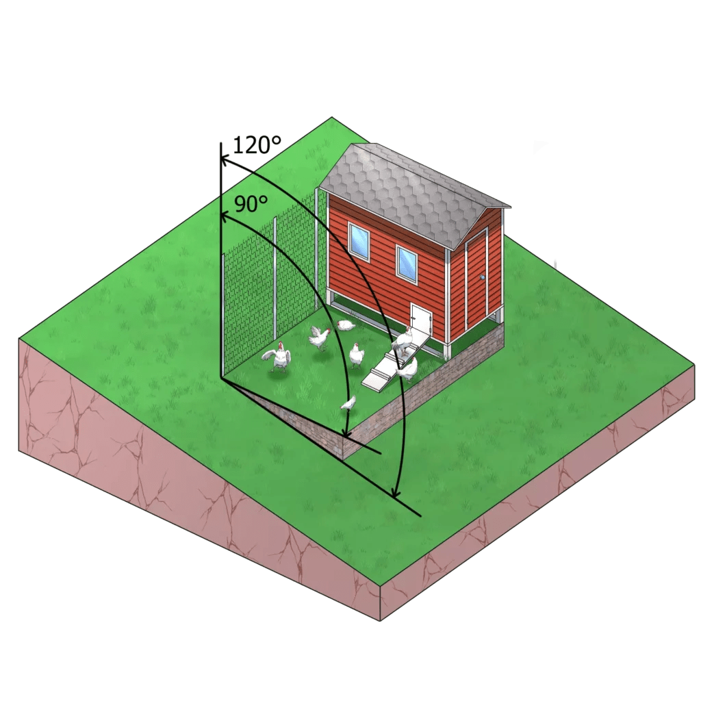 Where to Build a Backyard Chicken Coop Easy Coops™