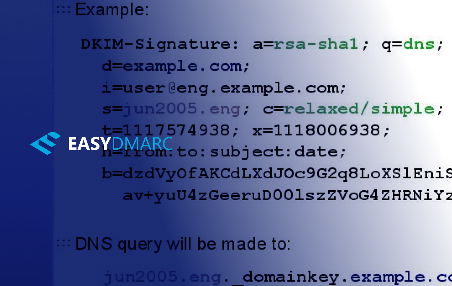 What is DKIM Signature? EasyDMARC