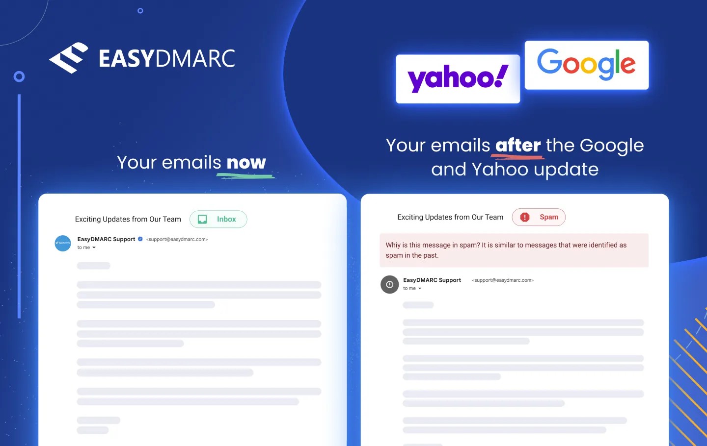 Marketers’ Guide To Google And Yahoo New Sender Requirements