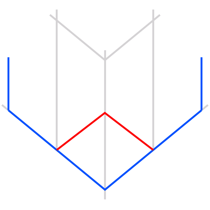 Learn how to draw Geometry Shape EASY TO DRAW EVERYTHING
