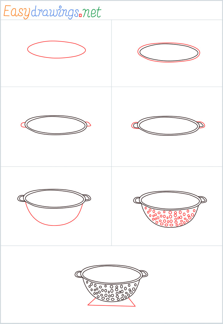 Colander Drawing