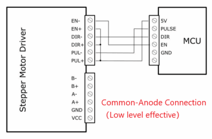 TB6600 Stepper Motor Driver Tutorial, Easily Master Motor Control