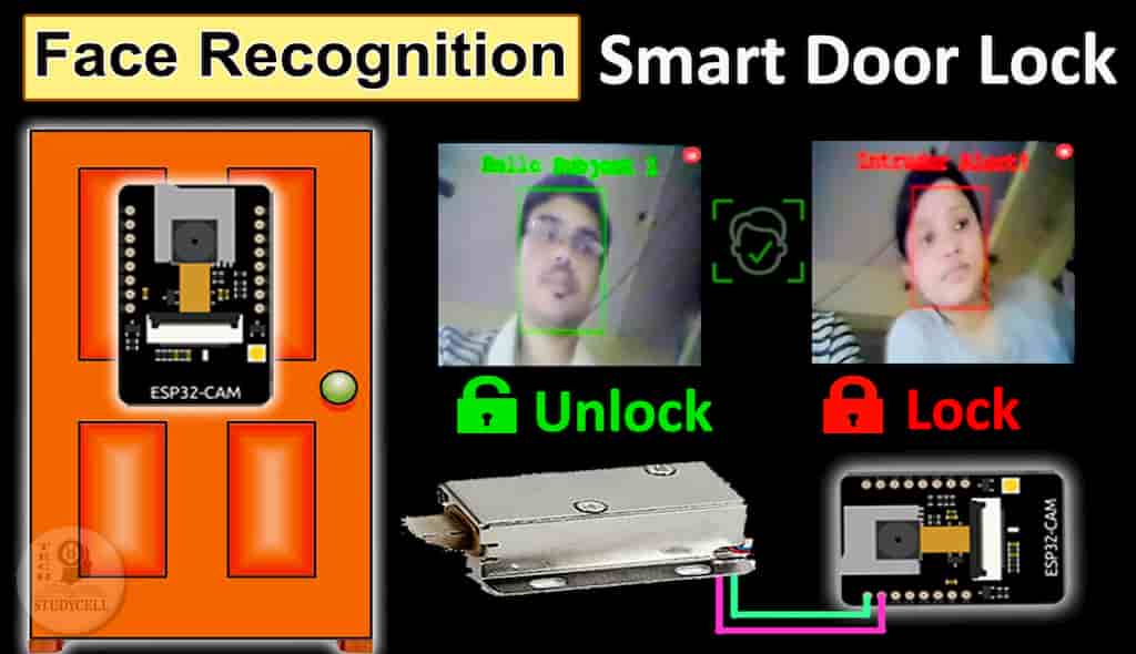 ESP32CAM Face Recognition Door Lock System ESP32 Projects