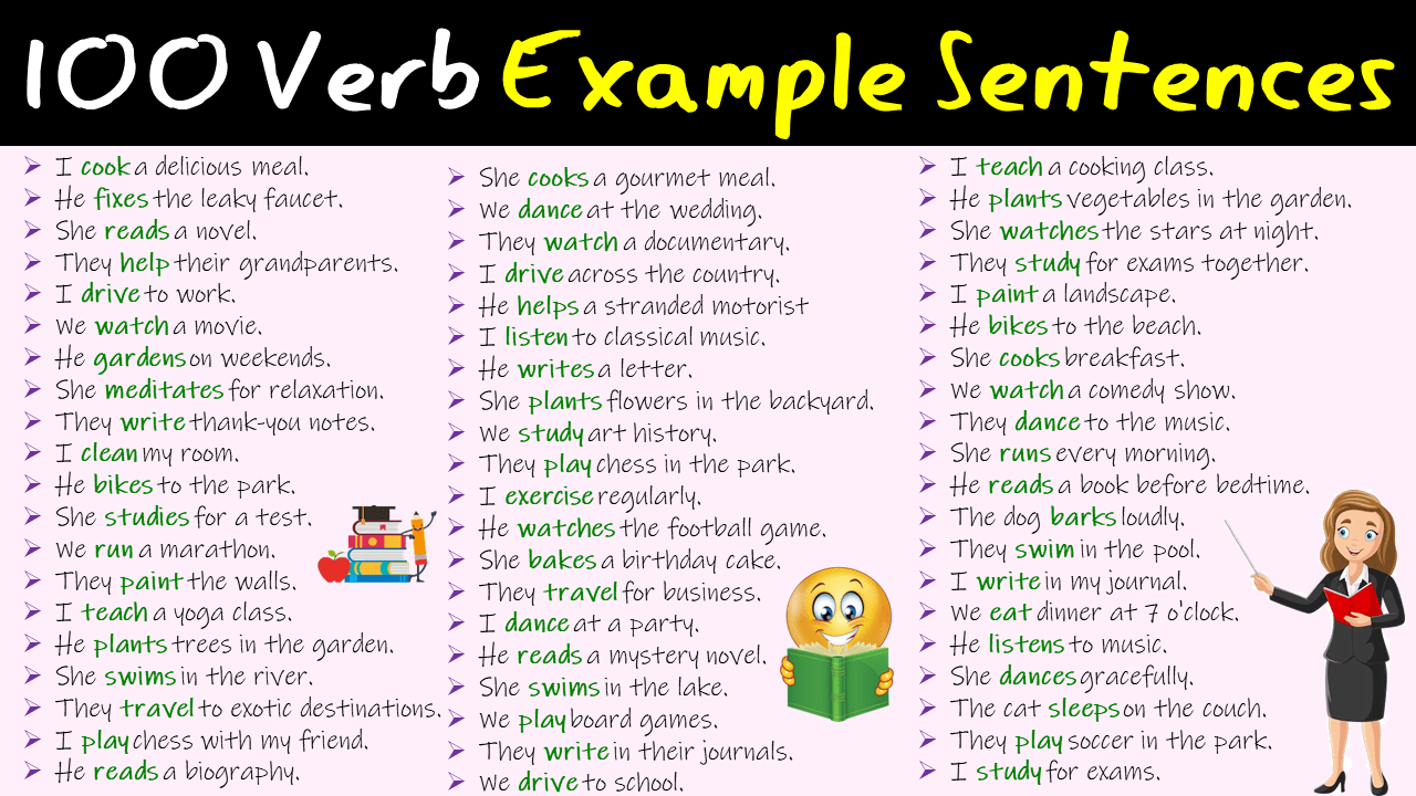 100 Verb Examples Sentences in English EasyEnglishPath