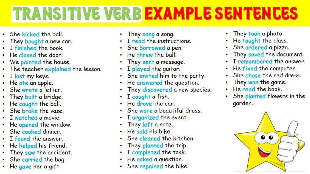 50+ Transitive Verb Examples Sentences In English EasyEnglishPath