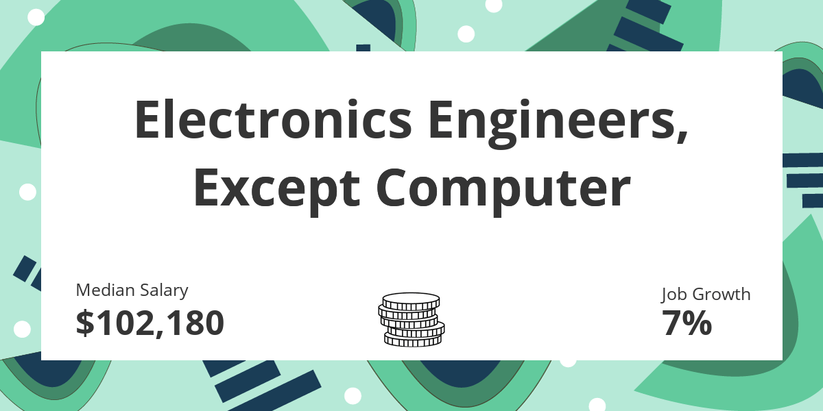 Electronics Engineers, Except Computer Salary, Education, and Job