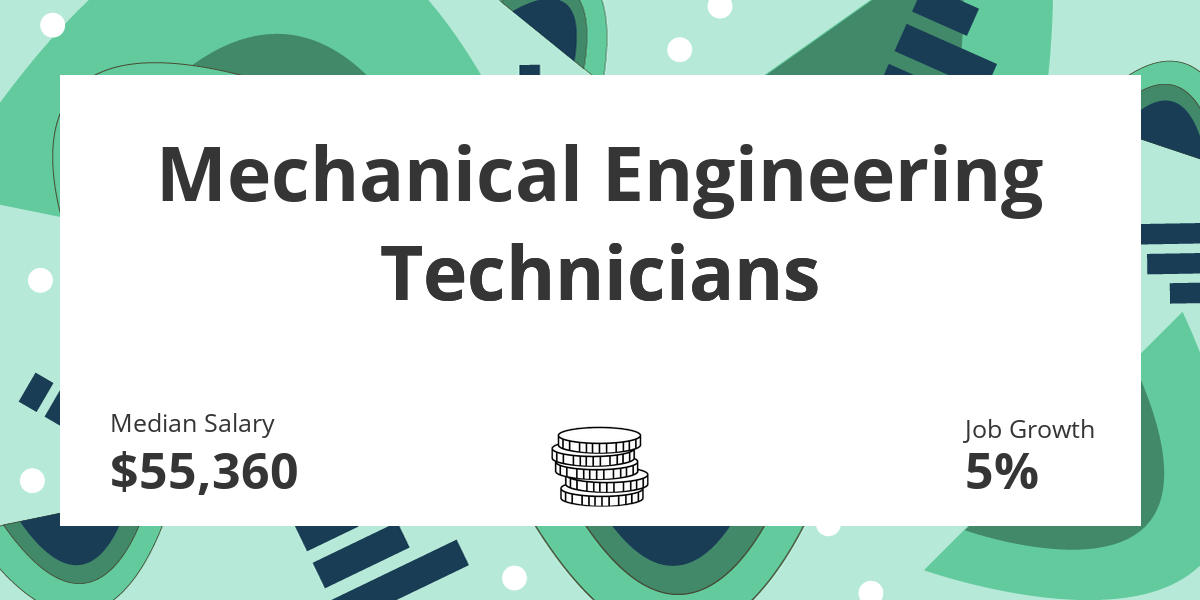 degree equivalency tool – Sydneycrst