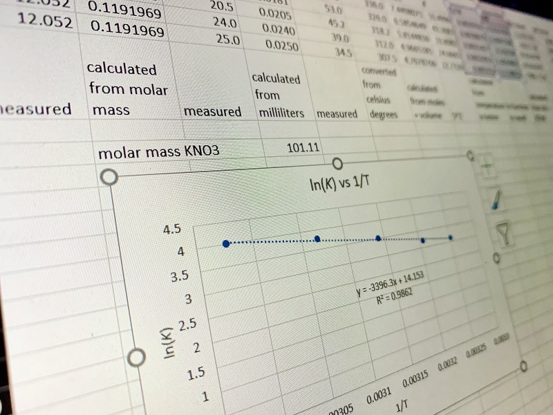 Excel Blank When Opening File Here's Why Its Hidden