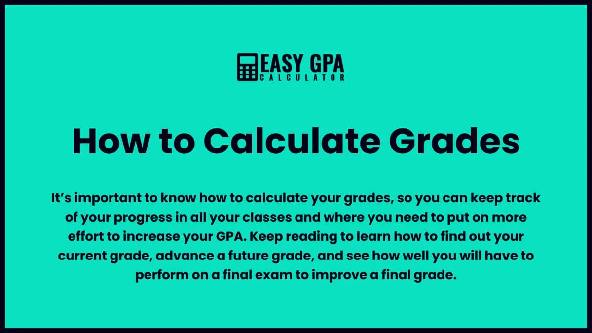How to Calculate Grades Easy GPA Calculator