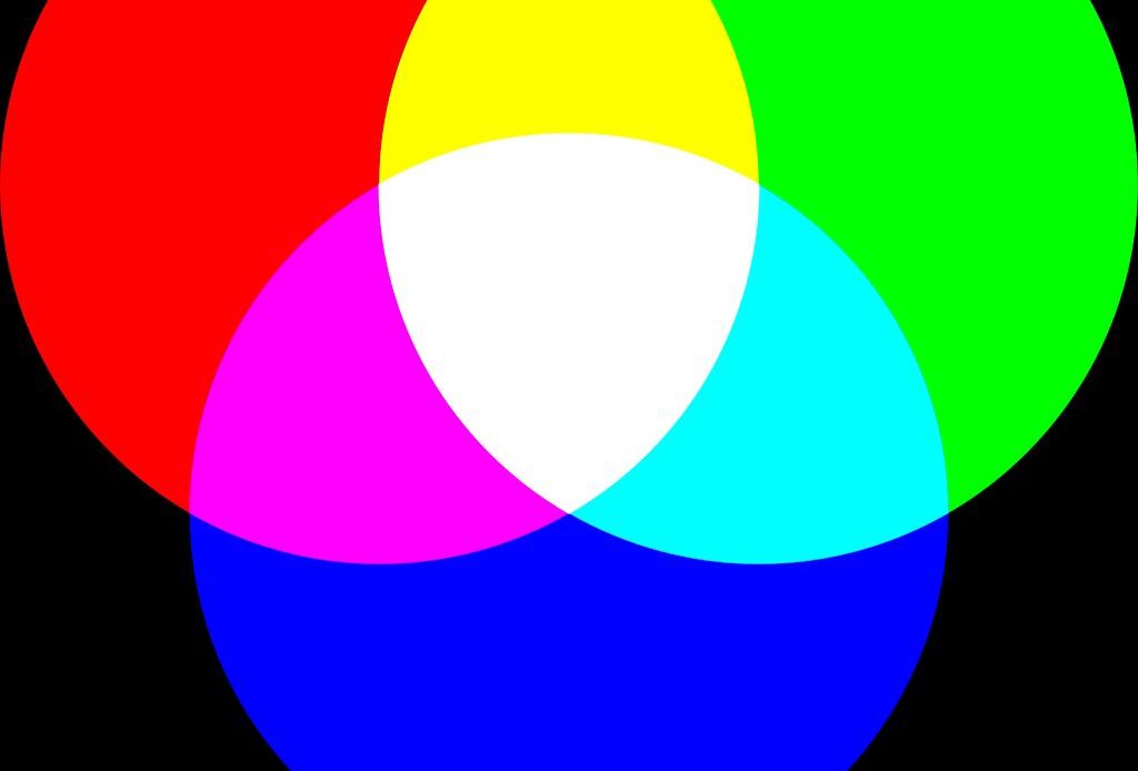 What Color Goes with Dark Green Easy Home Blog