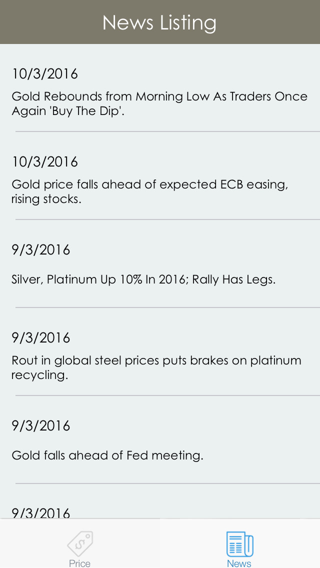 Easy Metal Tracker - EasyIndicators