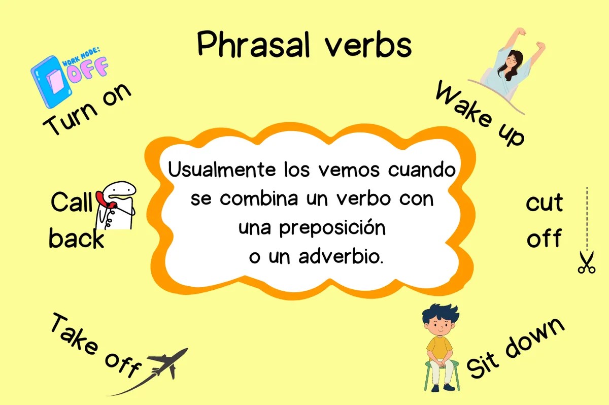 phrasal Verbs in English ¿Que son y como se usan? Easy Learning English Bus