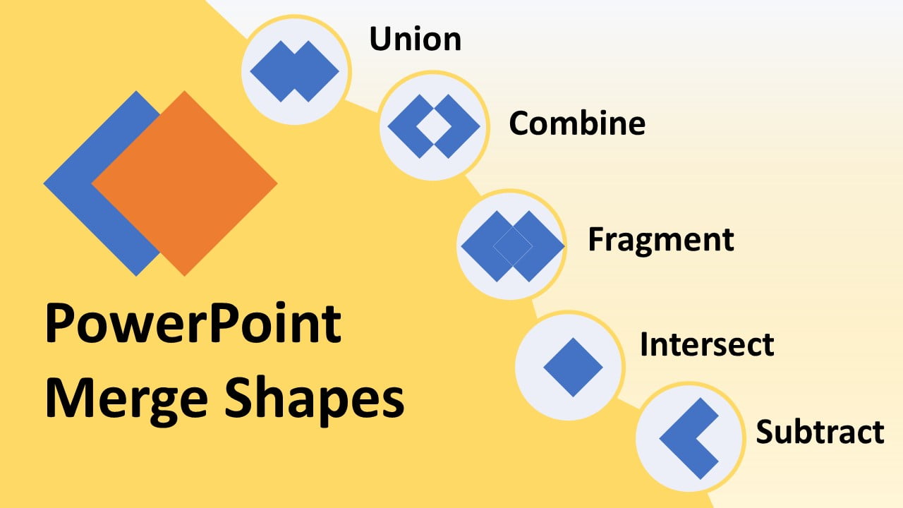 PowerPoint merge shapes What exactly do they?