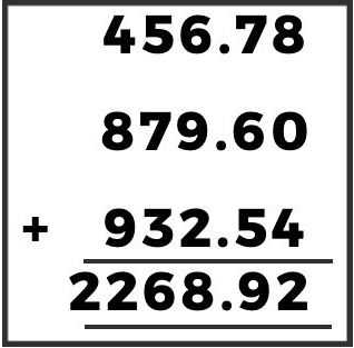Definition of Addition and Questions of Addition - Easy Maths Solutions