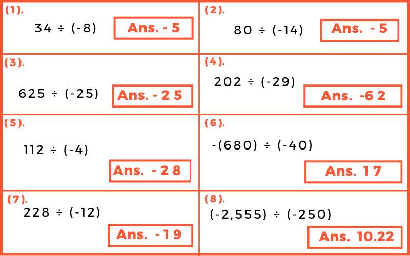 What is Integer Number, Types and Examples