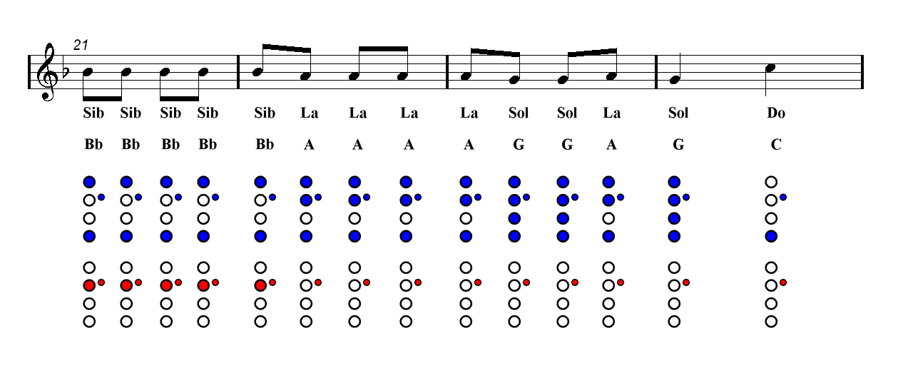 JINGLE BELLS Ocarina Sheet music Guitar chords Easy Music