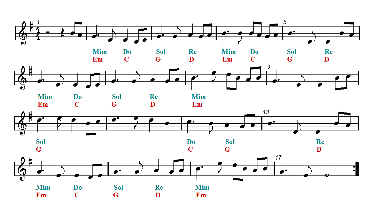 Drum Along 10 Black Music Songs Play Along Fur Sc .pdf