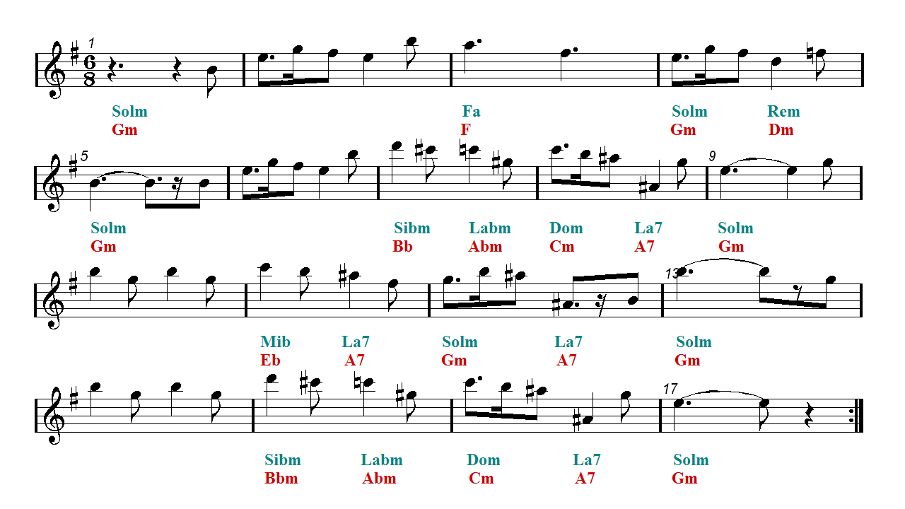HARRY POTTER Hedwig's Theme Eb Sheet music Easy Music