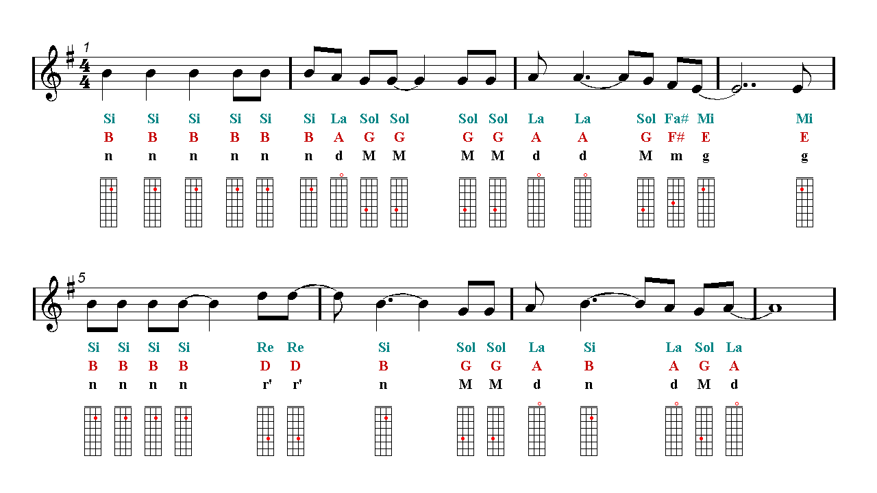 Let It Go Easy Violin Sheet Music Free Download Free Music Frozen Let