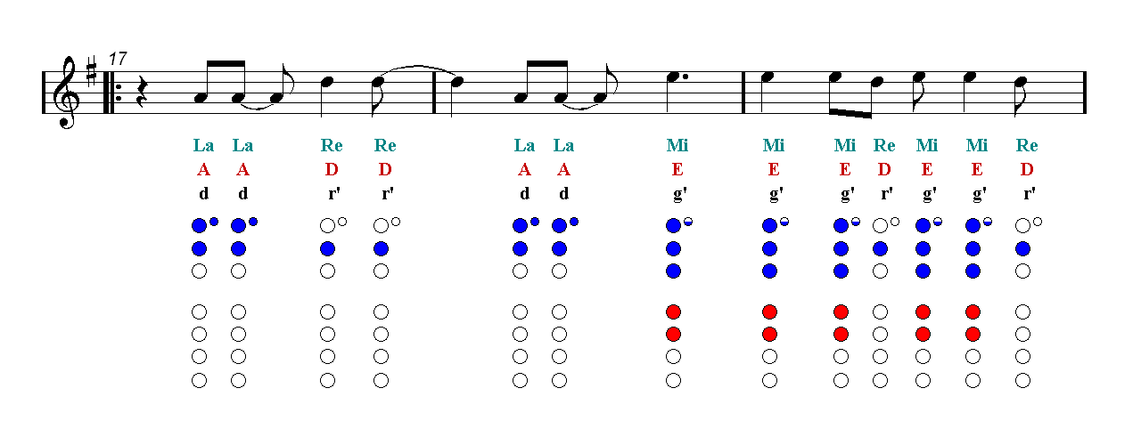 Frozen LET IT GO Recorder Sheet music Easy Music