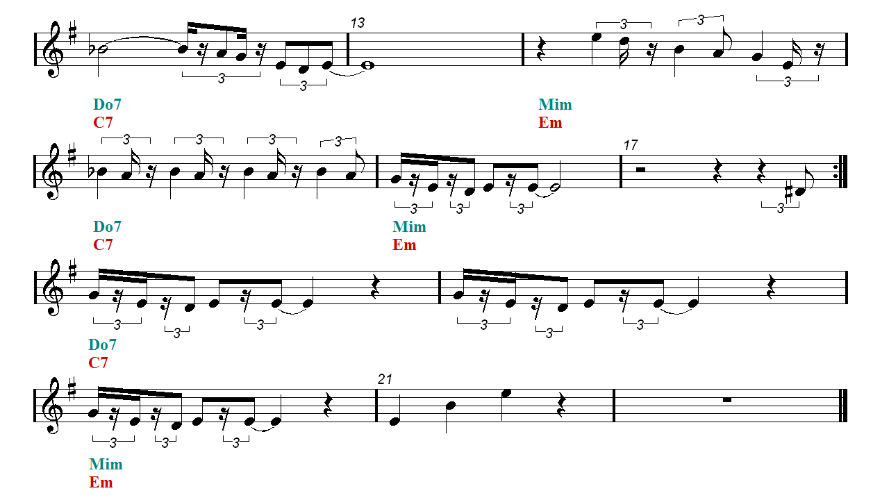 [REPACK] Free Pink Panther Theme Song Sheet Music For Flute