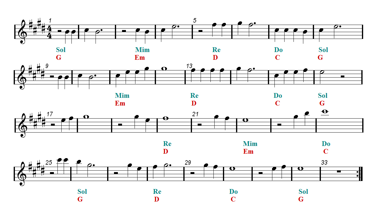 TAKE ME HOME Alto sax Sheet music Easy Music