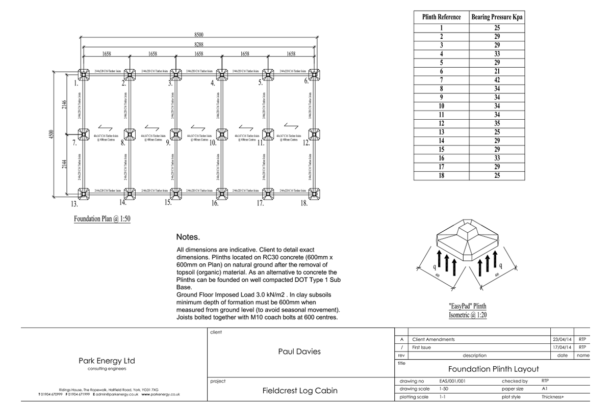School Classrooms EasyPads Foundation System
