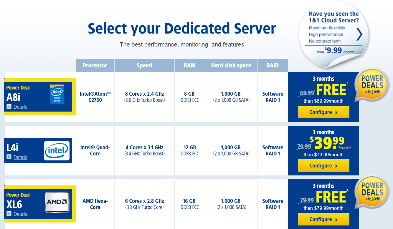 1and1 Dedicated server coupon Get 3 months free on all Plans Easy