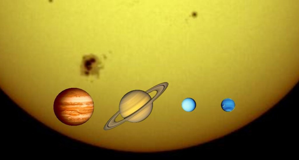 Sun Size Compared to the Planets - Sun ImageEasy Science For Kids