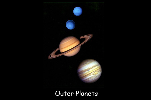 Fun Facts for Kids about Inner and Outer Planets of Solar System