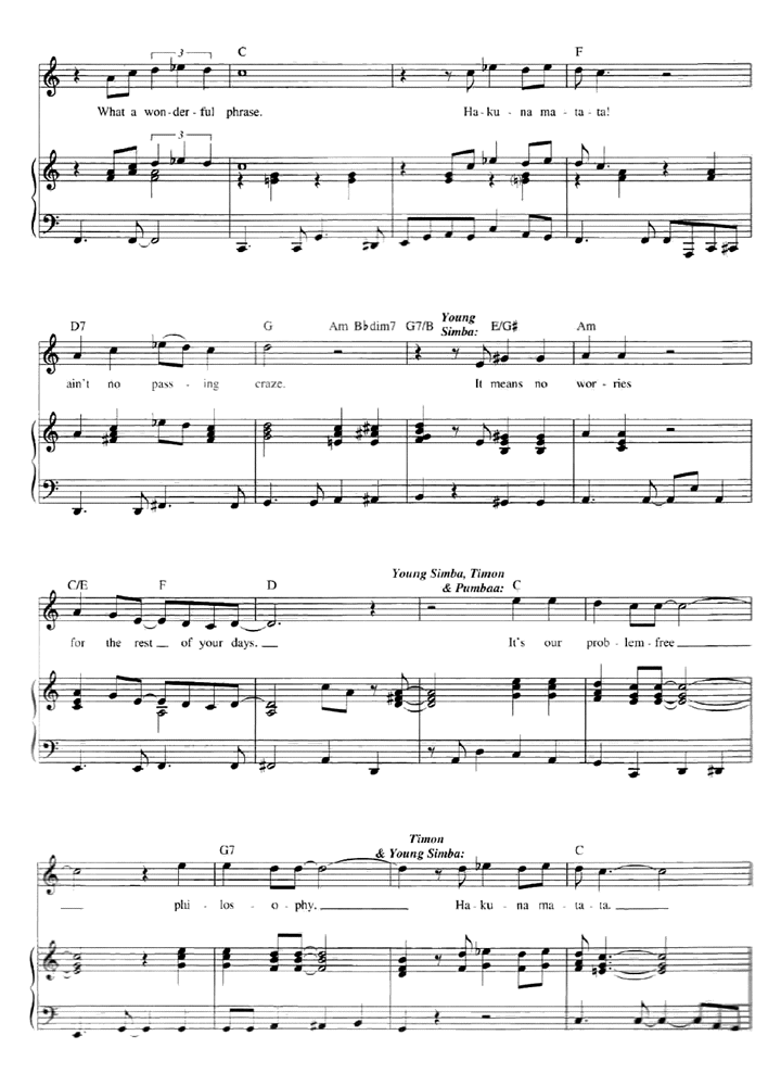 HAKUNA MATATA The Lion King Piano Sheet music Guitar chords Walt