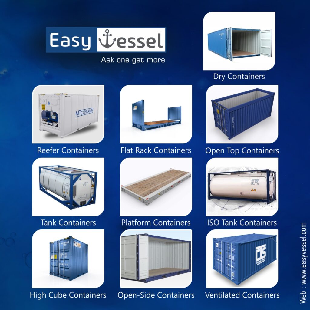 10 Common Type of Shipping Containers What You Need to Know Easyvessel