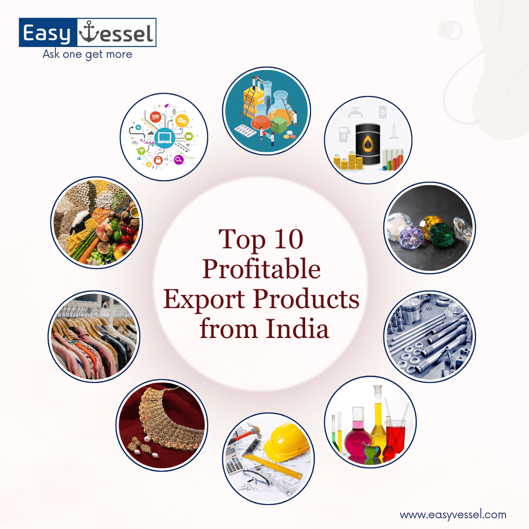 Top 10 Profitable Export Products from India in 2023 Easyvessel