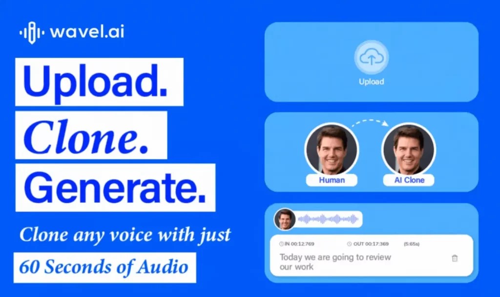 Wavel AI Voice Cloner Easy With AI