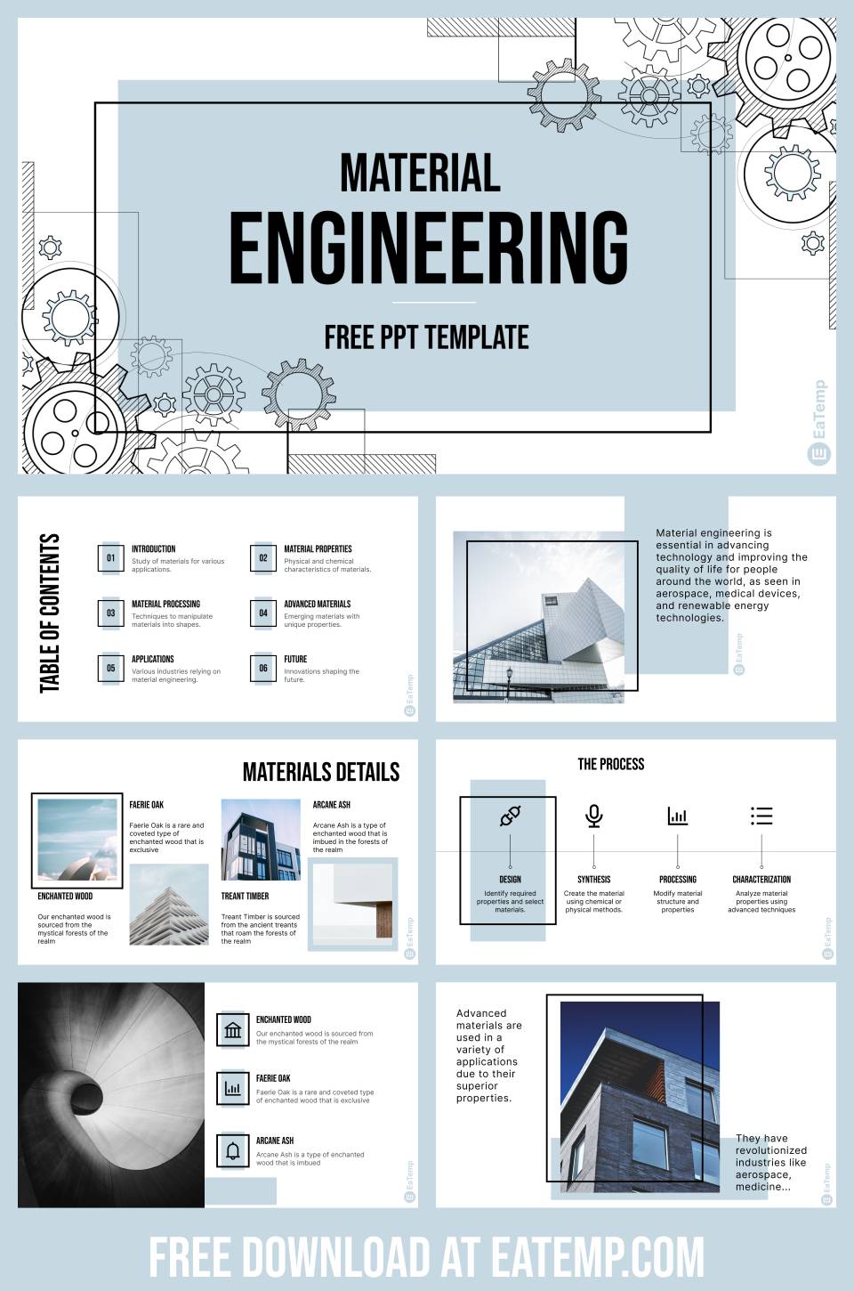 Free Material Engineering PPT Presentation Template EaTemp