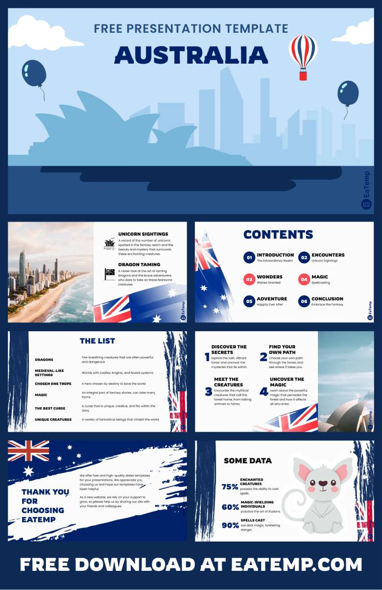 Australia PowerPoint Presentation Template EaTemp