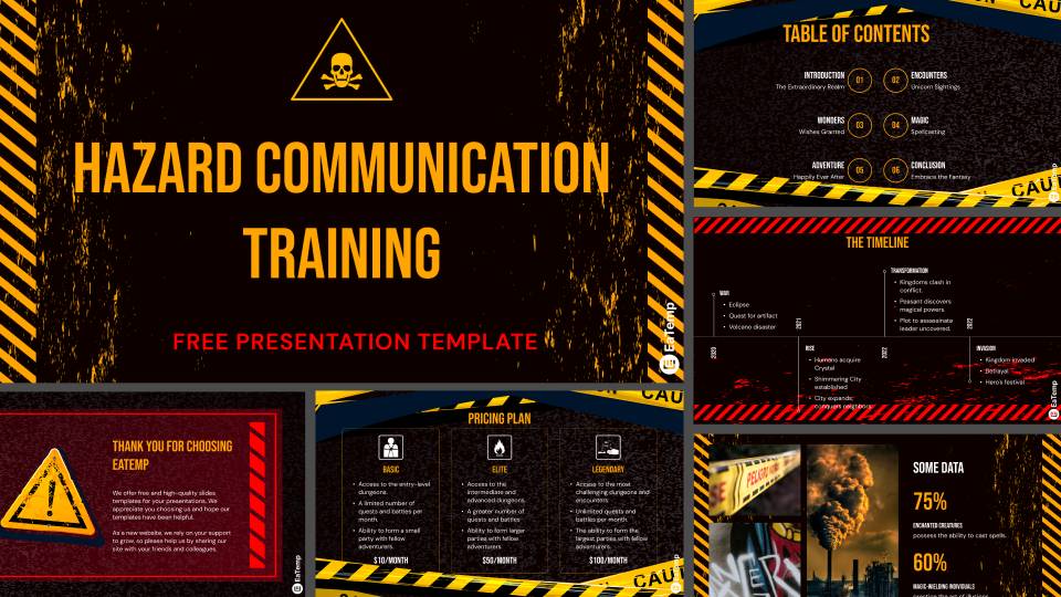 Hazard Communication Training PowerPoint Presentation Template & Google