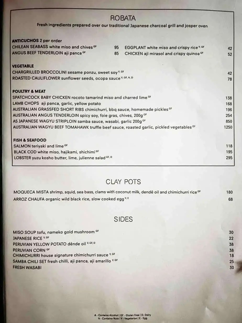 SUSHISAMBA Dubai I Got This One Wrong