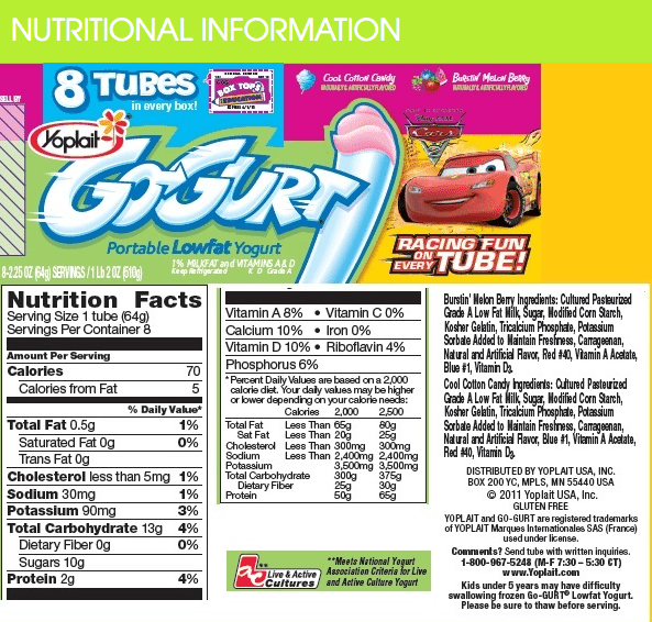 Gogurt Nutrition Facts Blog Dandk