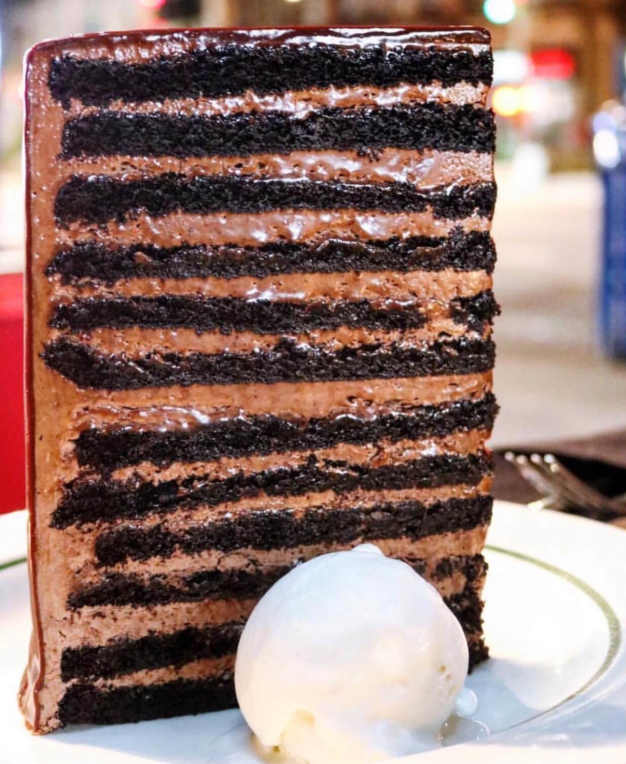 Best Birthday Desserts in NYC EatingNYC