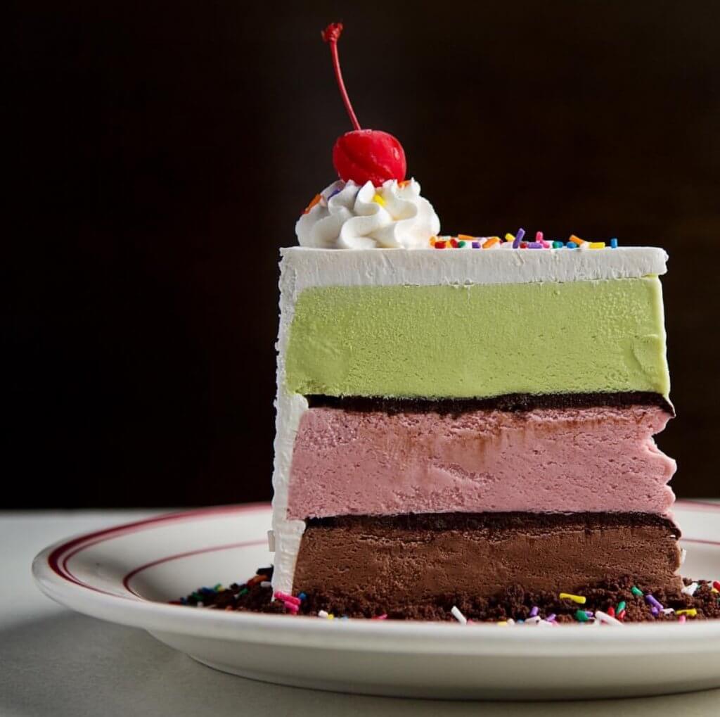 Best Birthday Desserts in NYC EatingNYC