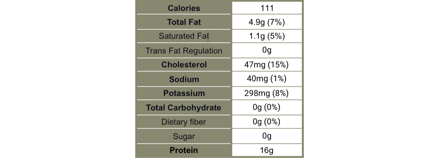 The 9 Best Tasting Trout According to Anglers
