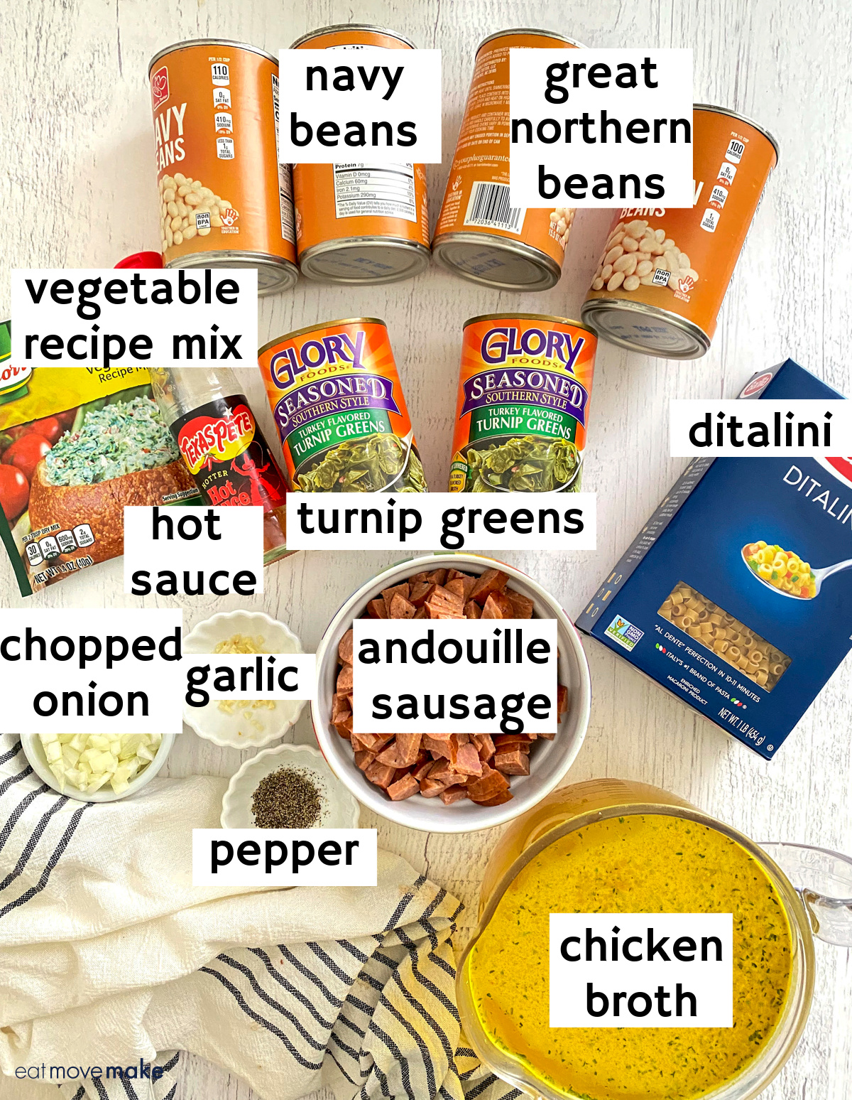 ingredients for swamp soup with labels