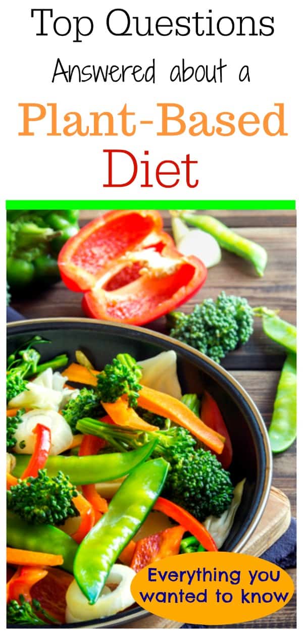 PlantBased Diet Beginners Guide EatPlantBased