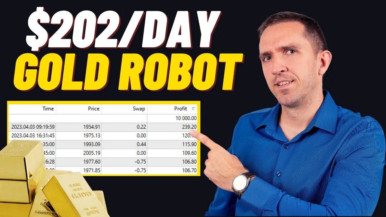 The Best Gold Robot for Trading EA Trading Academy