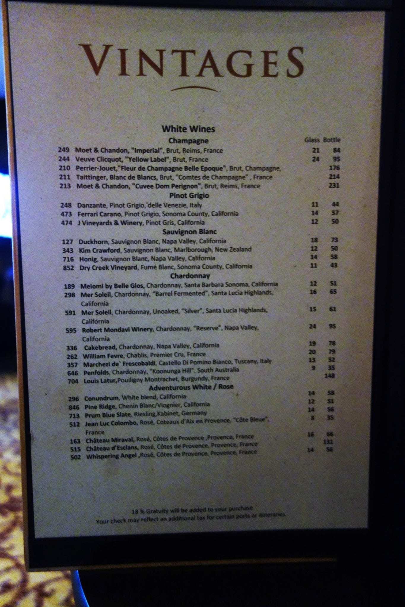 Anthem of the Seas Bars A Complete Guide