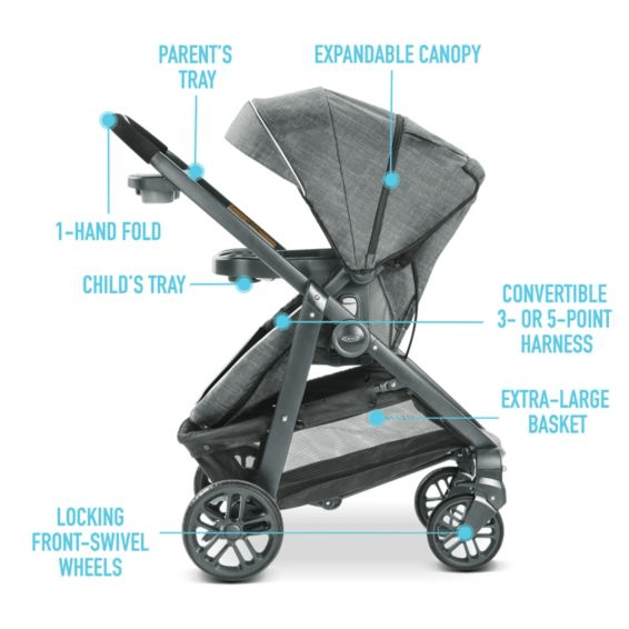Graco Modes Travel System The Must Have Travel System For
