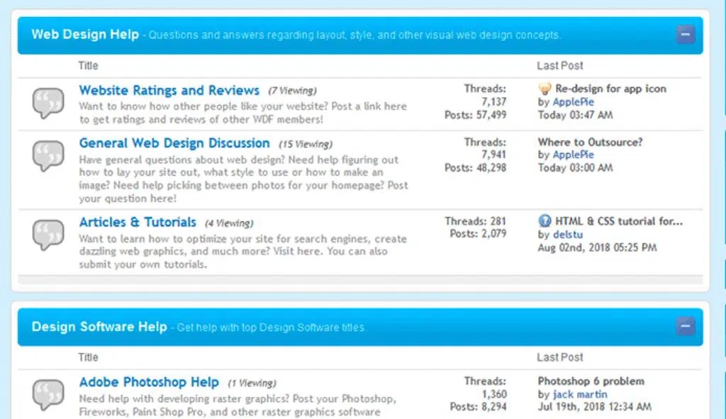 How To Start A Forum site For Your Online Community