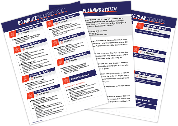 Practice Planning Cheat Sheets eBasketballCoach
