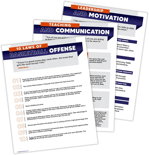 Free Basketball Coaching Cheat Sheets eBasketballCoach